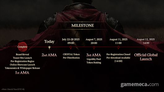 ▲ 롬: 골든 에이지 주요 일정 (사진제공: 레드랩게임즈)