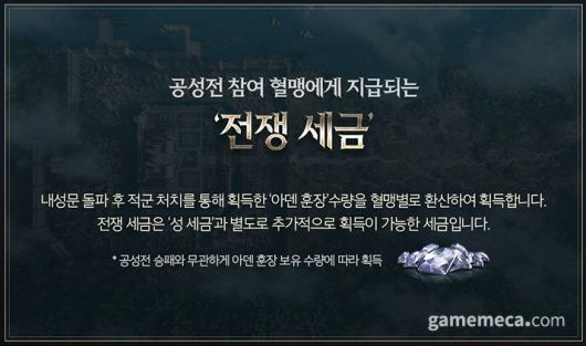 ▲ 전쟁 세금 설명 자료 (자료출처: 리니지M 공식 홈페이지)