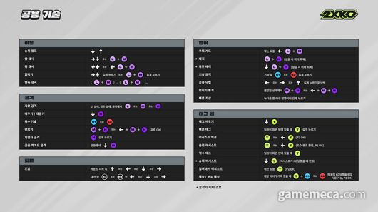 ▲ 앞으로 더 다양한 캐릭터들을 만나볼 수 있을 전망이다 (사진출처: 2XKO 공식 홈페이지)