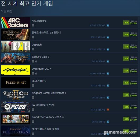 (국내에서 노출되지 않은 게임표시를 위해 미국 IP로 접속한 순위입니다)