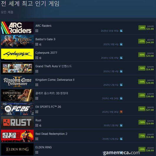 (국내에서 노출되지 않은 게임표시를 위해 미국 IP로 접속한 순위입니다)