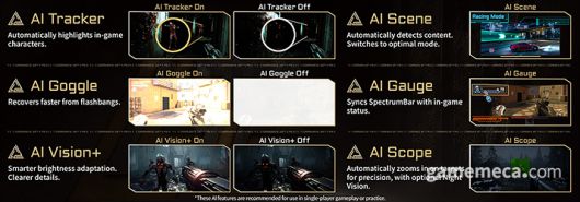 ▲ MSI MEG X 라인업이 지원하는 AI 어시스트 기능 (자료출처: 공식 홈페이지)