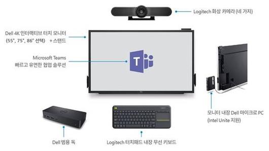 디지털데일리