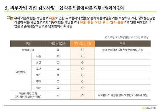 디지털데일리