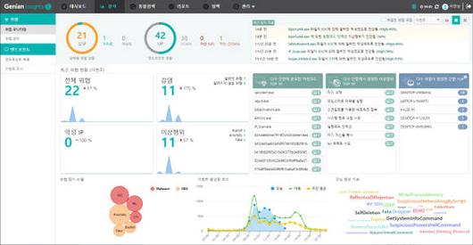 디지털데일리