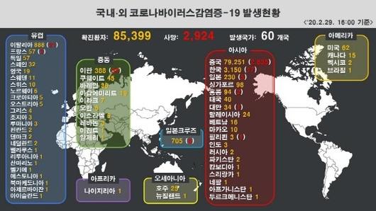 디지털데일리