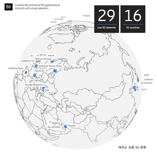 디지털데일리