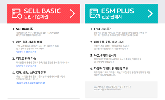 디지털데일리