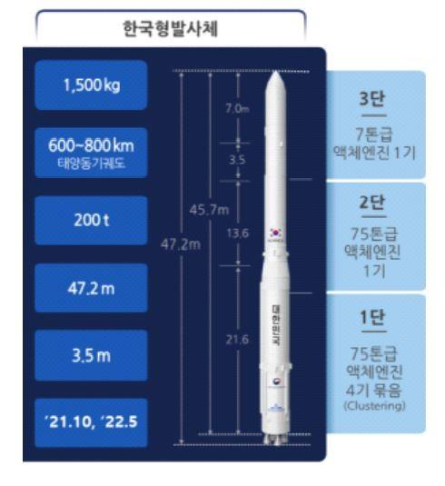 디지털데일리