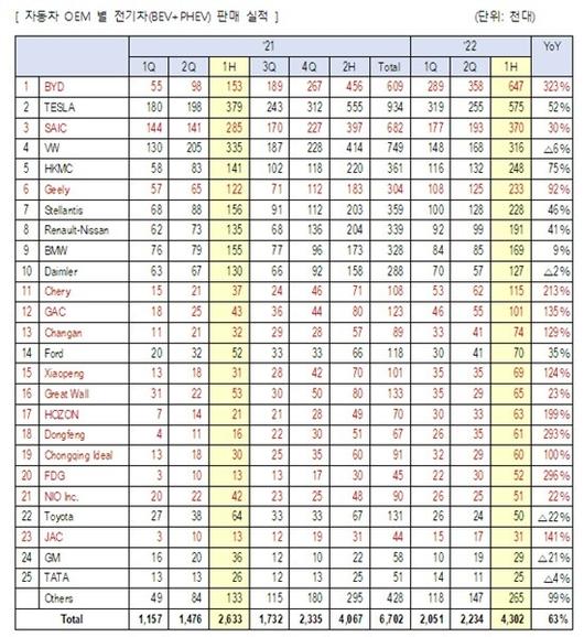 디지털데일리