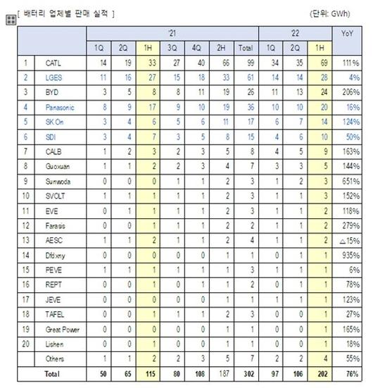 디지털데일리