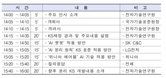 디지털데일리