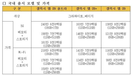 디지털데일리