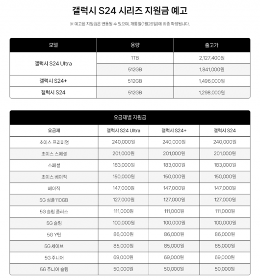 디지털데일리