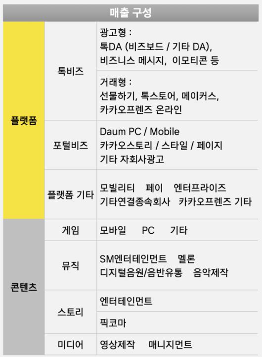 디지털데일리