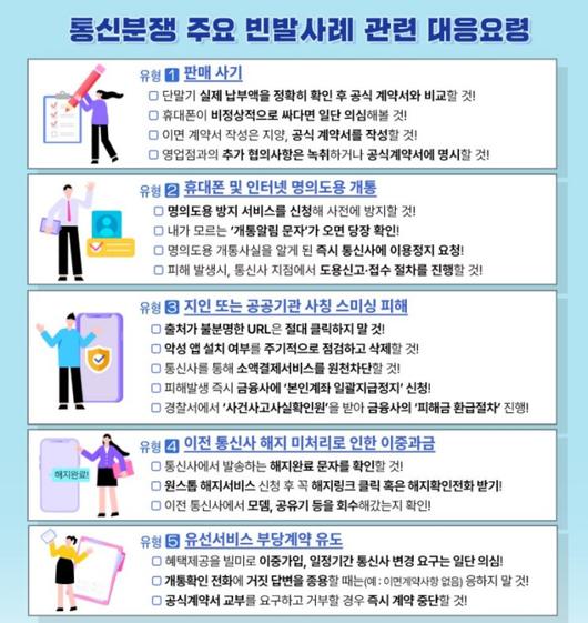 디지털데일리