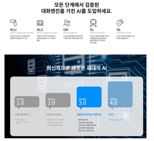 디지털데일리