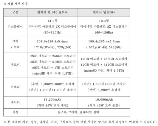 디지털데일리