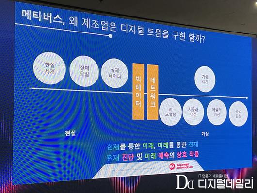 디지털데일리