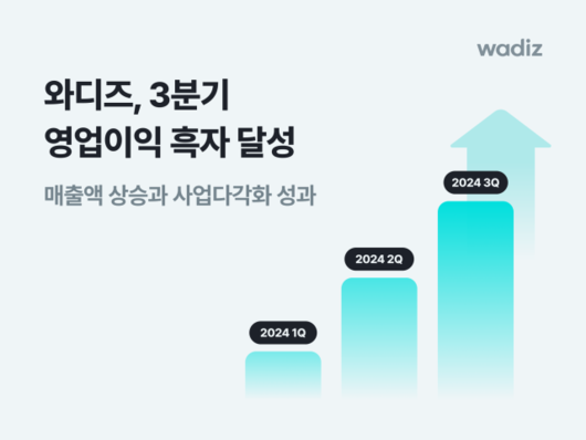 디지털데일리