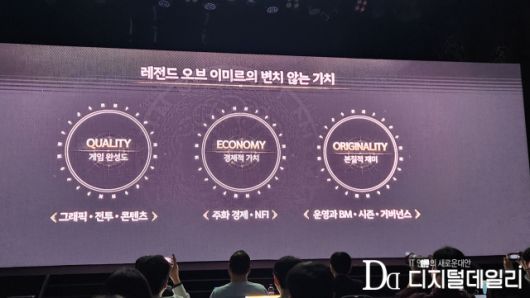 디지털데일리