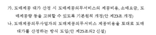 디지털데일리
