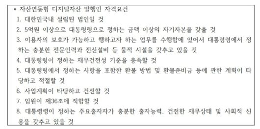 디지털데일리