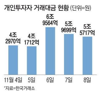 매일경제