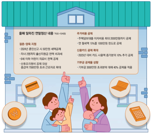 매일경제