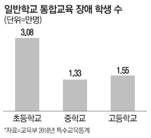 매일경제