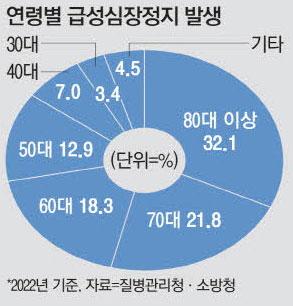 매일경제