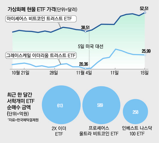 매일경제