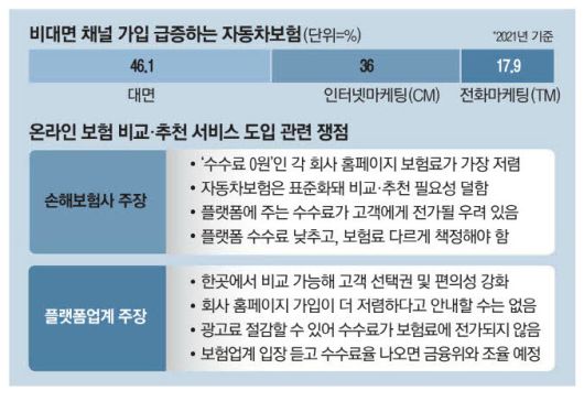 매일경제