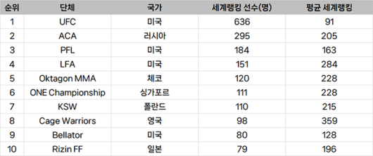 매일경제