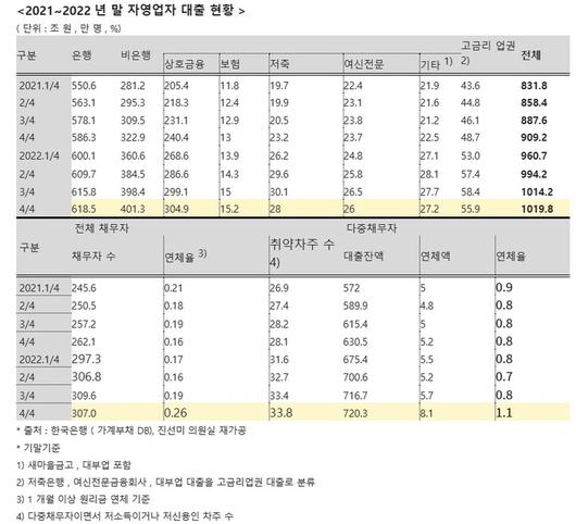 매일경제