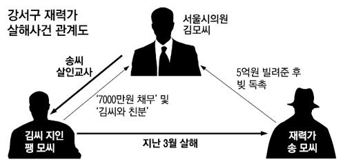 매일경제