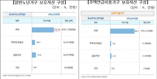 매일경제