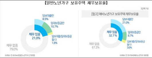 매일경제