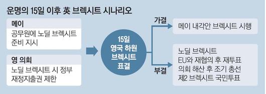 매일경제