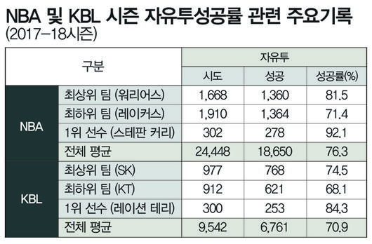 매일경제