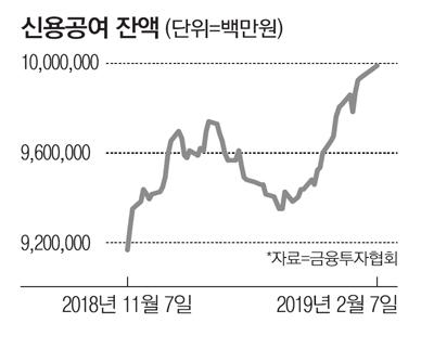 매일경제