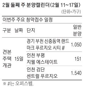 매일경제