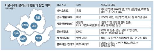 매일경제