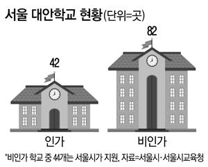 매일경제