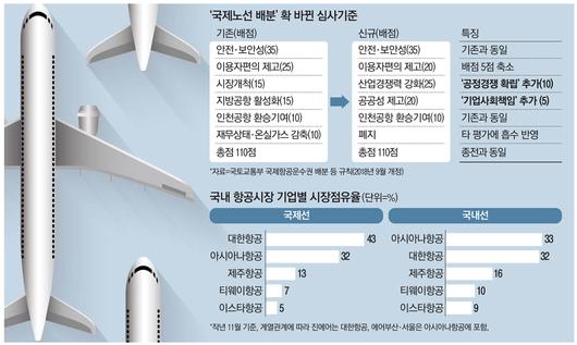 매일경제