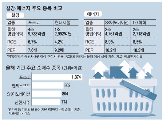 매일경제