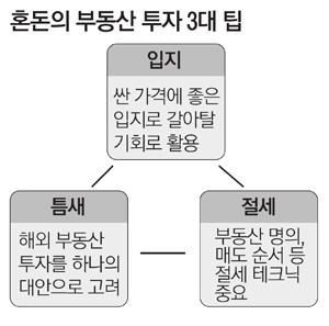 매일경제