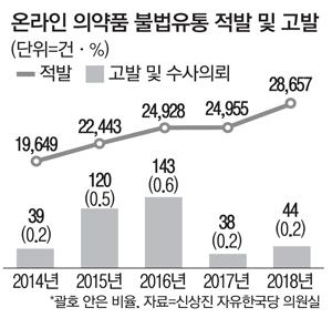 매일경제