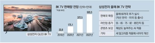 매일경제