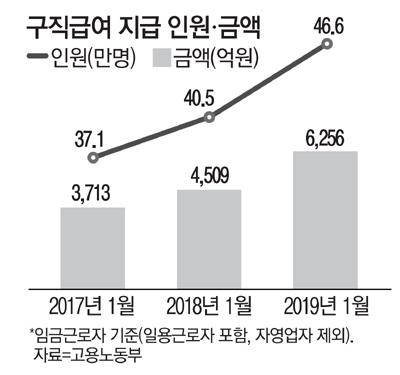 매일경제